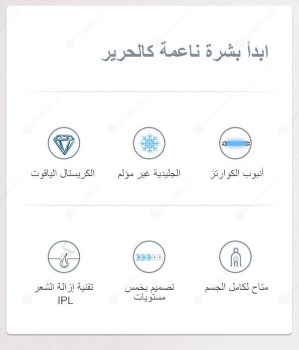 ⁦جهاز ليزر ملاي T10 بعدد نبضات غير محدودة⁩ - الصورة ⁦6⁩