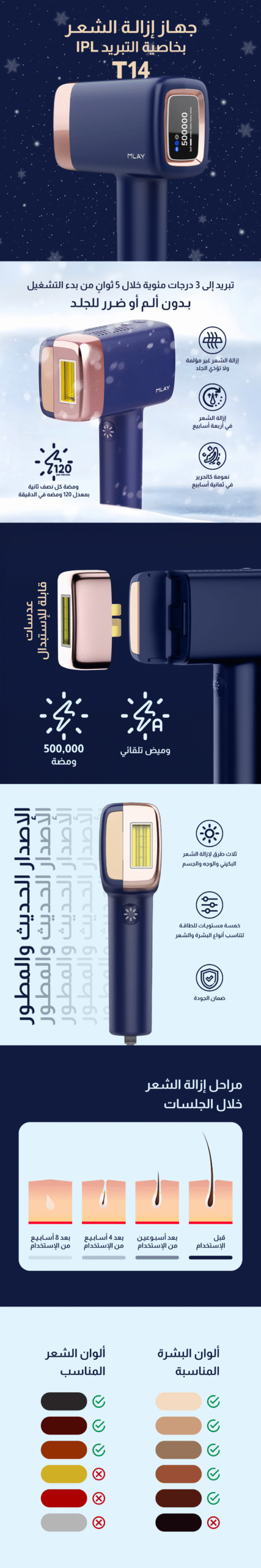 جهاز ليزر ملاي T14 الجديد بميزة التبريد